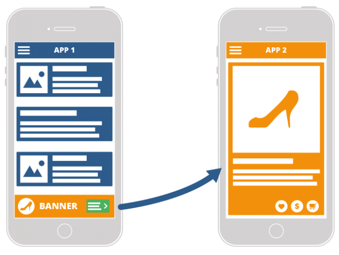 deep-linking