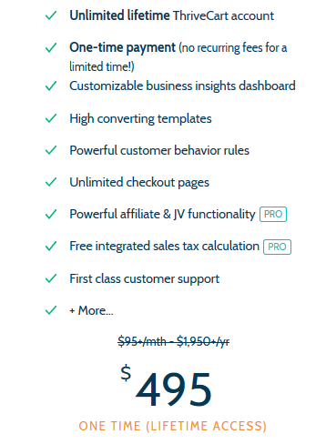 Thrivecart Discount